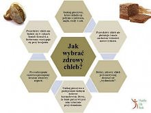 No i wszystko jasne :]