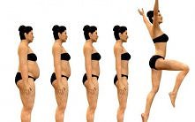 Ja nie mogę się już doczekać momentu, kiedy osiągnę swoją wymarzoną sylwetkę! A Wy? :)