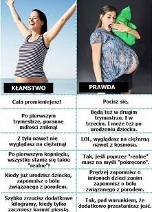 Dlaczego NIE zachodzić w ci...