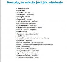 Szkoła = Więzienie