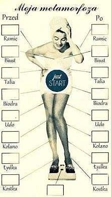 Teraz w kwestii trucia... Pamiętajcie, aby się zmierzyć przed i po diecie, wtedy będziecie wiedzieć na ile udało wam się zrealizować wasze założenia! :D Taka mała tabelka aby wa...