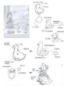 wykrój kaczka z kaczątkami