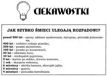 Ile rozkładają się śmieci? Głupia gazeta rozkłada się 5 miesięcy? Ludzie powinni dwa razy zastanowić się zanim wyrzucą coś do rowu.