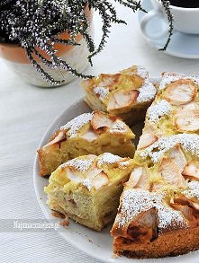 ciasto z jabłkami

Składnik...