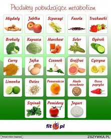 jedzenie od którego nie prz...