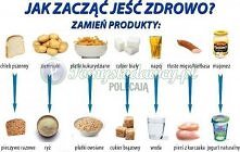 Zdrowa żywność na co dzień