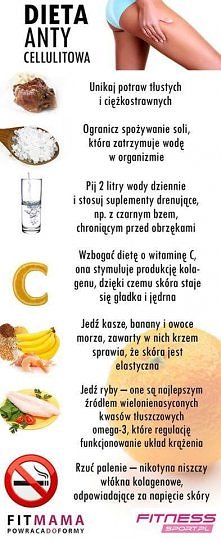 Dieta ANTYcelulitowa