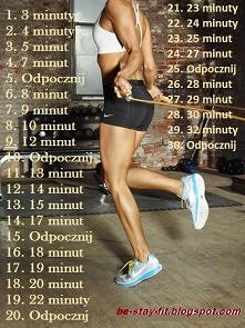 Jak poprawnie skakać?
Ok to...