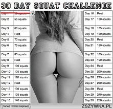 Dzień pierwszy już za mną. ...