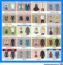 Który wybralibyście dla swo...