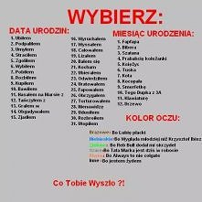co wam wyszło?