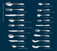 niektórym może się przydać ;d