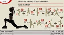 Zawsze warto spróbowac