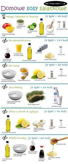 Chętnie zamienię masło na t...