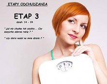 ETAPY ODCHUDZANIA - 3 - dzień 14- 24 Tracisz: 85 % tłuszczu (reszta białko i woda) Jesteś 3ci tydzień na diecie i entuzjazm zaczyna mijać gdyż waga spada co raz wolniej ? Znasz ...