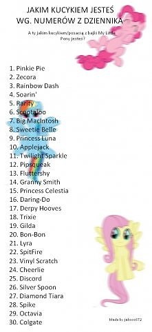 ja mam gilde której nienawidze a wy