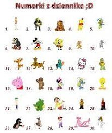 number jaki macie ja smerfe...