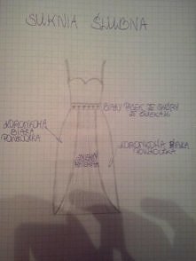 co sądzicie o tym projekcie ?