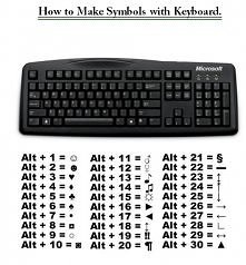how to make symbols with ke...