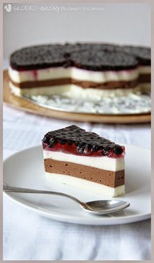 Ciasto kolorowe ze śmietany 

Składniki:
· 1l śmietany 18%
· 210g cukru
· 5 łyżeczek żelatyny
· skórka otarta z 1 cytryny
· sok z 1 cytryny
· 2 łyżki kakao
· 1 łyżeczka esencji ...