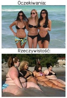 Oczekiwania/rzeczywistość