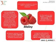 maliny