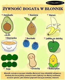 żywność bogata w błonnik