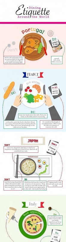 Savoir-vivre przy stole