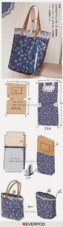 Pomysł na... własną torebkę