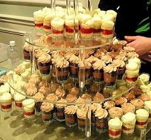 Nowa moda: Ciasta/torty w k...