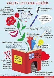zalety czytania