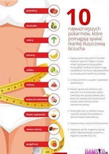 10 najważniejszych pokarmów...