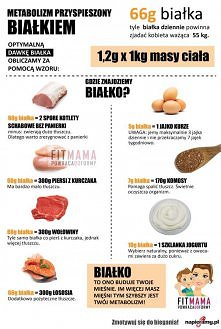 jak w naturalny sposób przy...