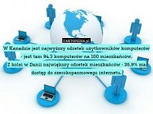 ciekawe nie spodziewałem się aż taki przepaści.