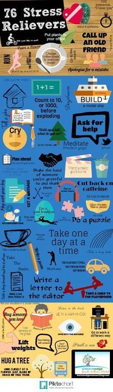 Co robić gdy jest się zestr...