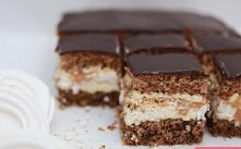 Składniki:

8 jaj
250 g cukru
4 łyżki wody
150 g mielonych orzechów
160 g mąki
2 łyżeczki proszku do pieczenia

Jajka ubijamy na puszystą pianę, stopniowo dodając cukier.
Ubijam...