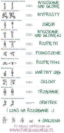ćwiczenia siłownia