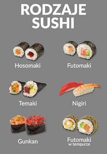 Rodzaje Sushi