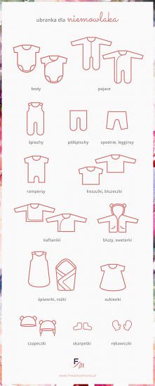 Ubranka dla niemowlaka - mała ściągawka :)