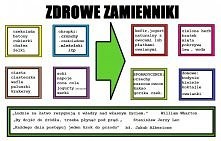 moze sie komus przyda ;)