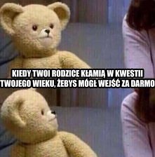 dokładnie 0.0