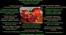 granat
