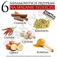 przyprawy na spalanie tłuszczu