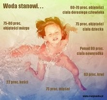 woda stanowi...