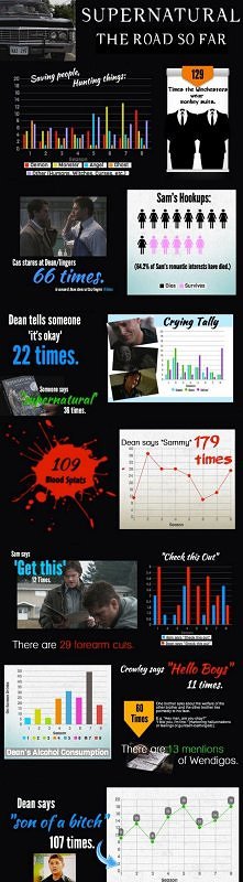 Informacji ciąg dalszy xd