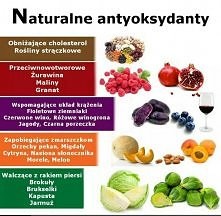 naturalne antyoksydanty