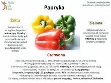 papyka