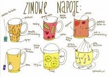 Pyszne napoje na zimę
