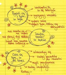 świat ma zawsze dobre intencje