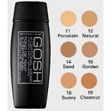 Podkład kryjący, GOSH też polecacie??